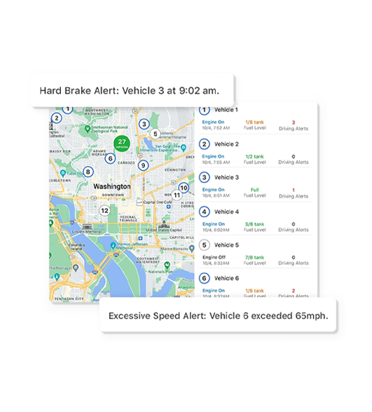 Image description Security Center USA - Jacksonville GPS Fleet Tracking